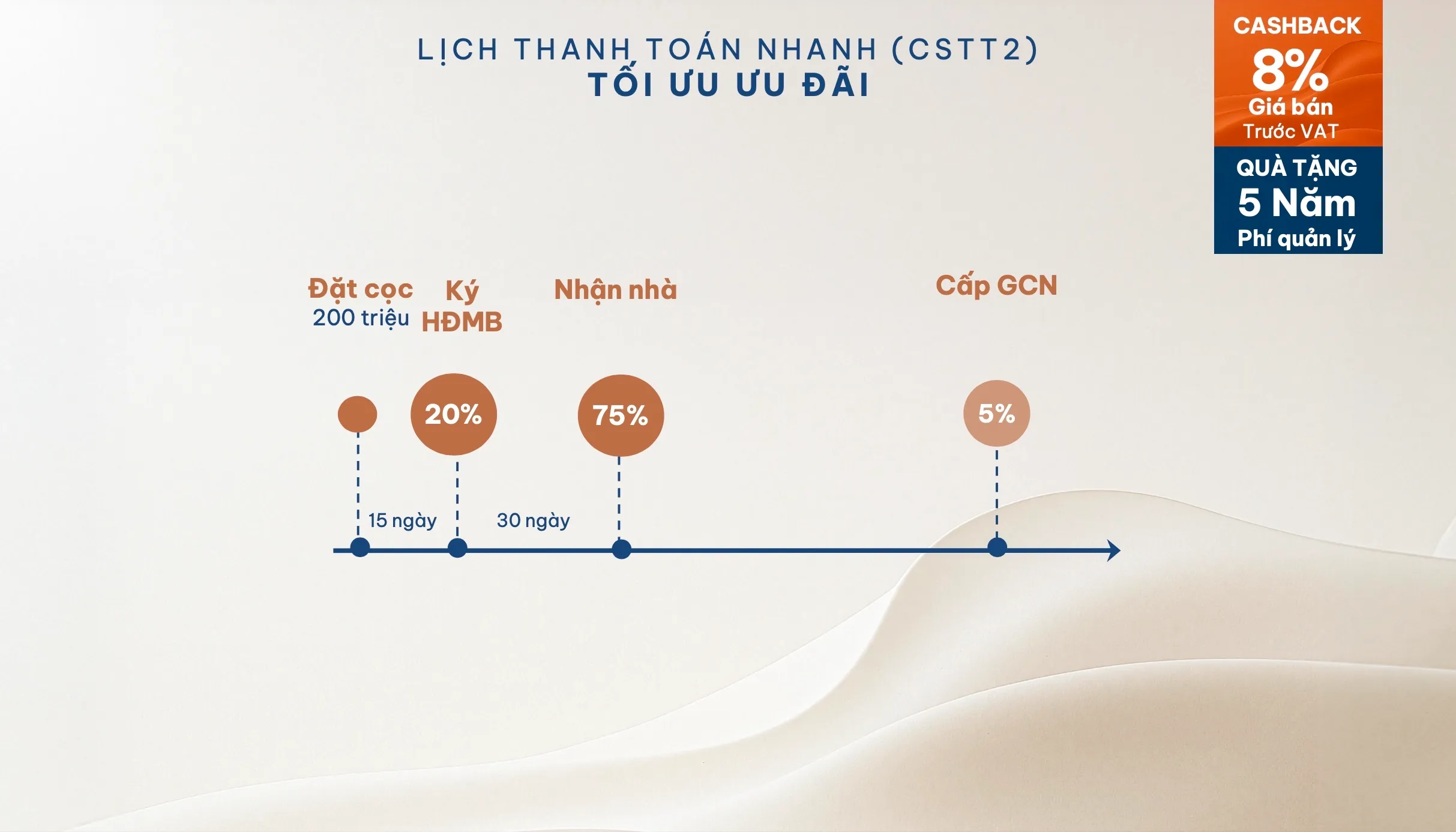 Gladia By The Waters 40 2