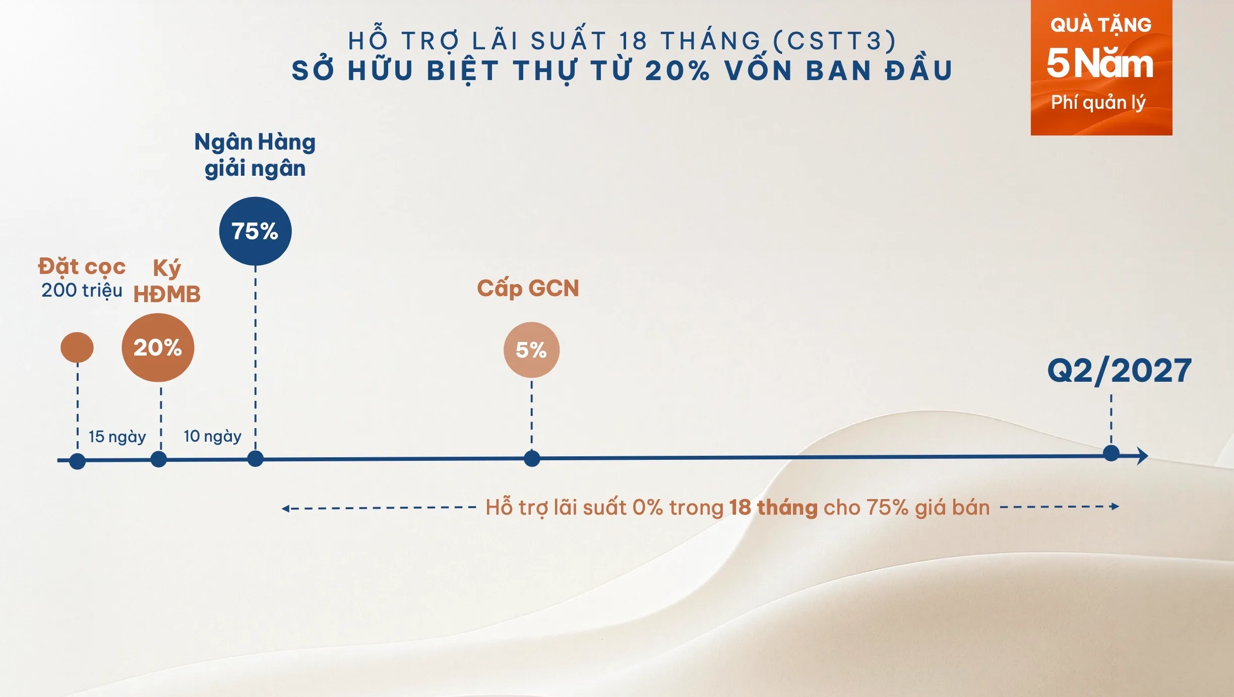 Gladia By The Waters 41 3